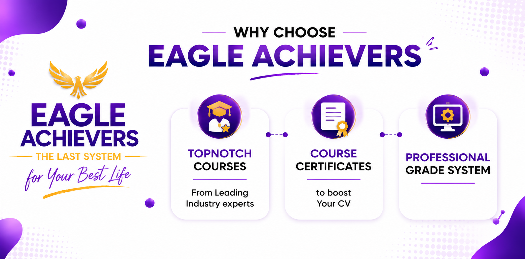 Eagle Achievers Success Stories Part 3